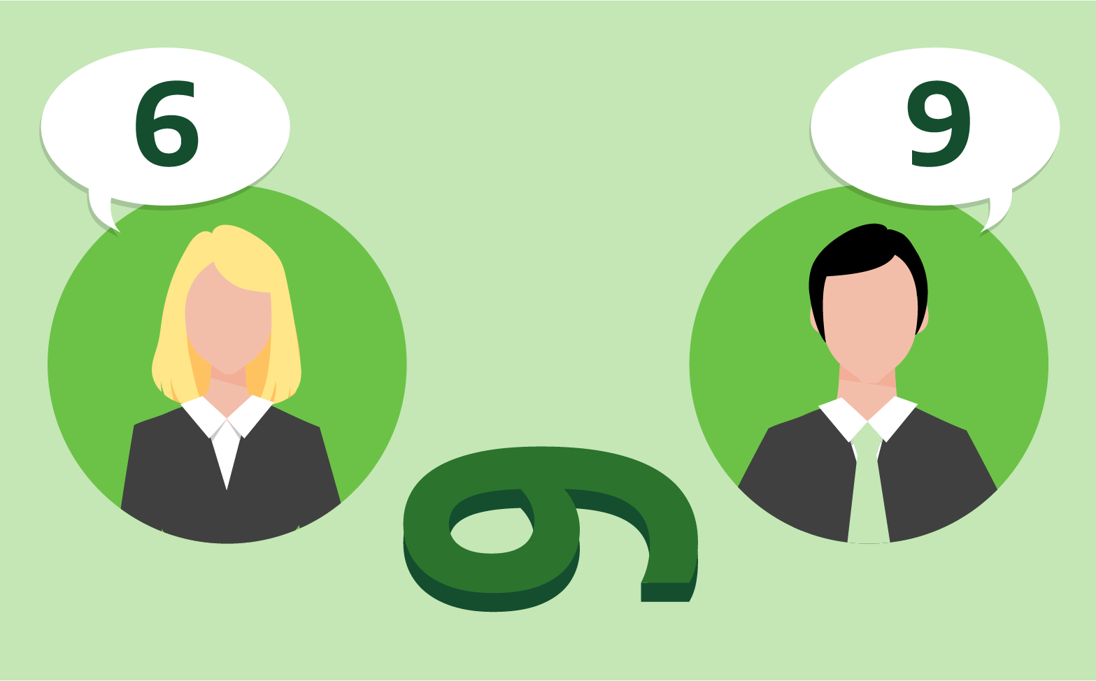 Infografik - 6 und 9 Konflikt